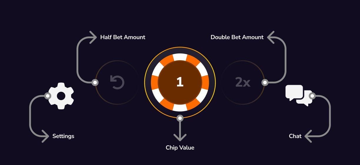 Goal a Penalty - Betpanel Gameplay Image