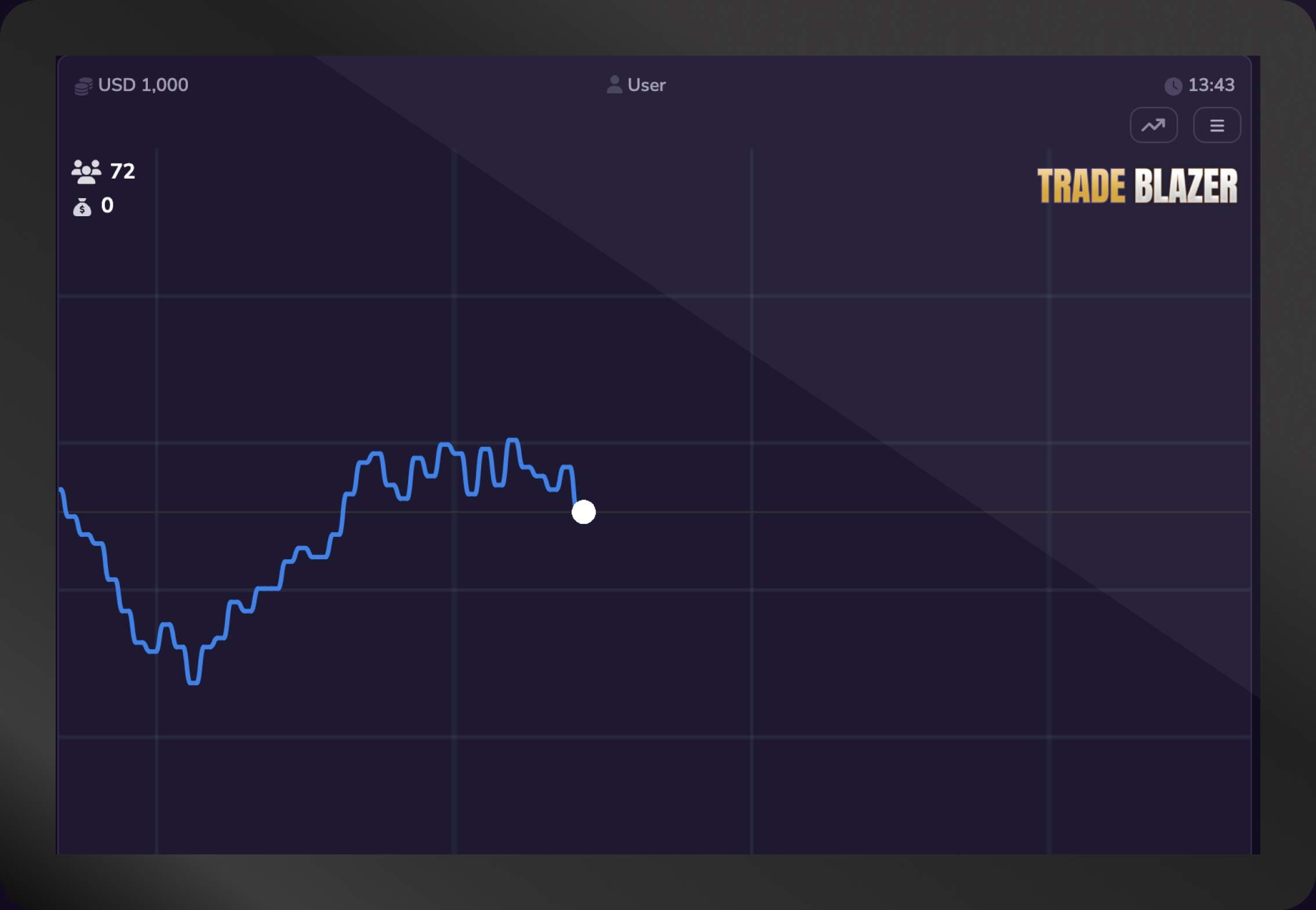 Trade Blazer - Overview Gameplay Image